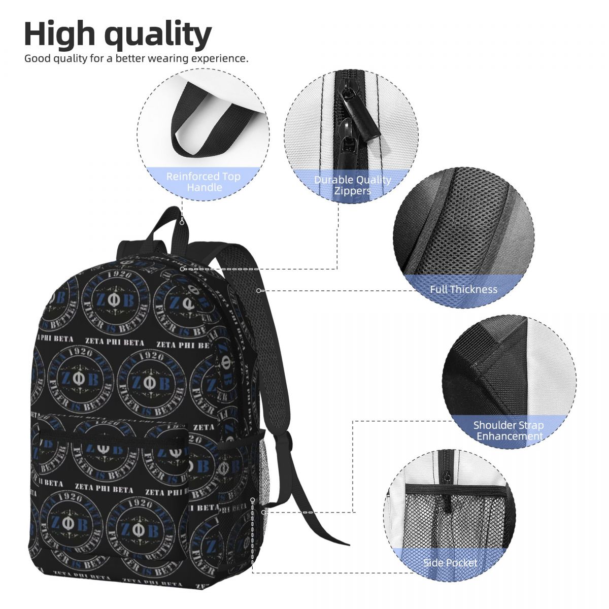 Zaino Fashion Zeta 1920 Zob Ph - Mens Fashion In 1920 recensione e prezzo